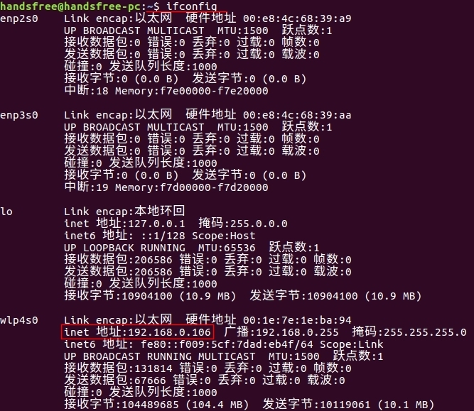 ip-ifconfig