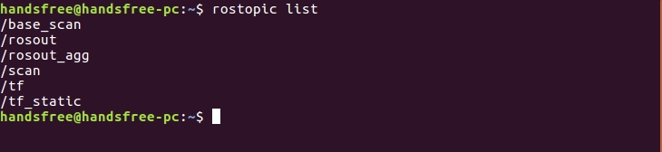 rplidar-topic