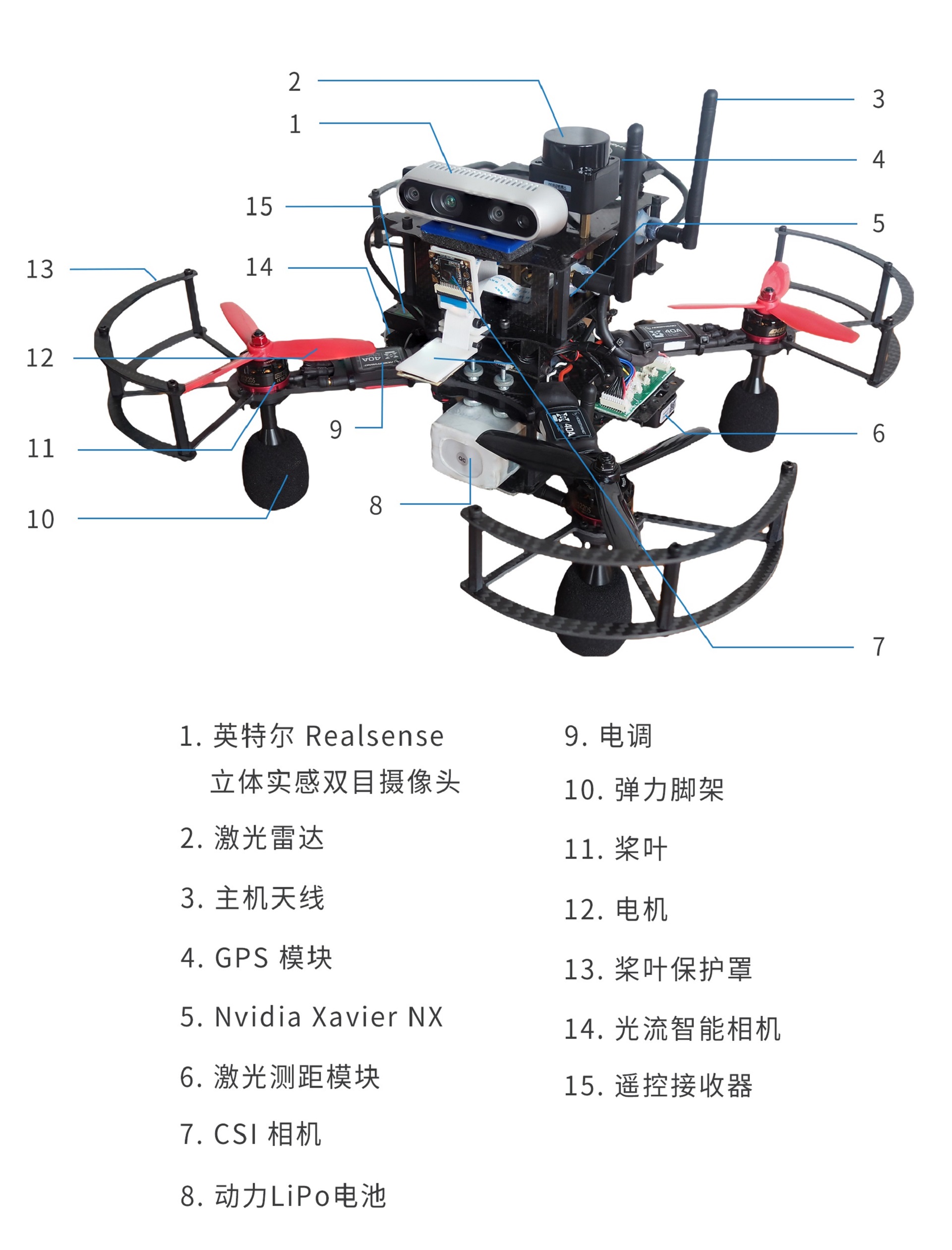 Q2000_detailsv