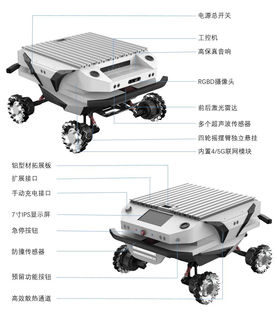 Thunder Mini 资源图